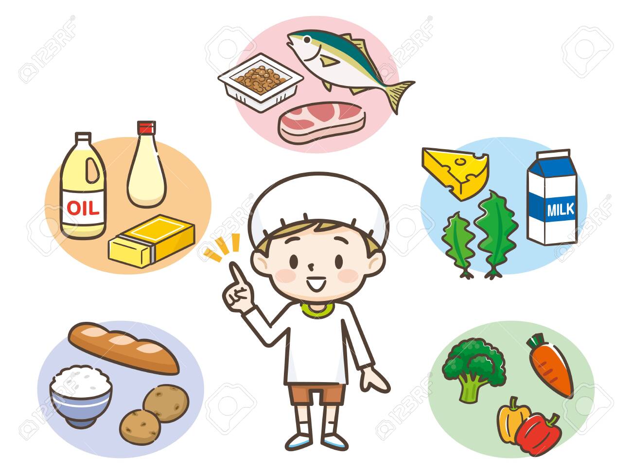 Trẻ cần được bổ sung đủ chất xơ, protein, prebiotic, kẽm, khoáng chất…để có một hệ miễn dịch khỏe mạnh.